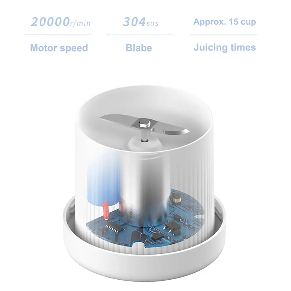 Portable Mini Bottle Juicer